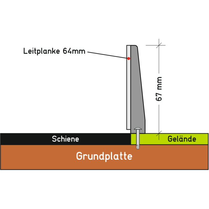 Support for 64 mm crash barrier