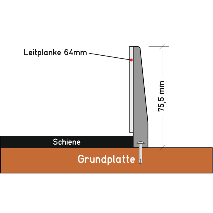 Support for 64 mm crash barrier