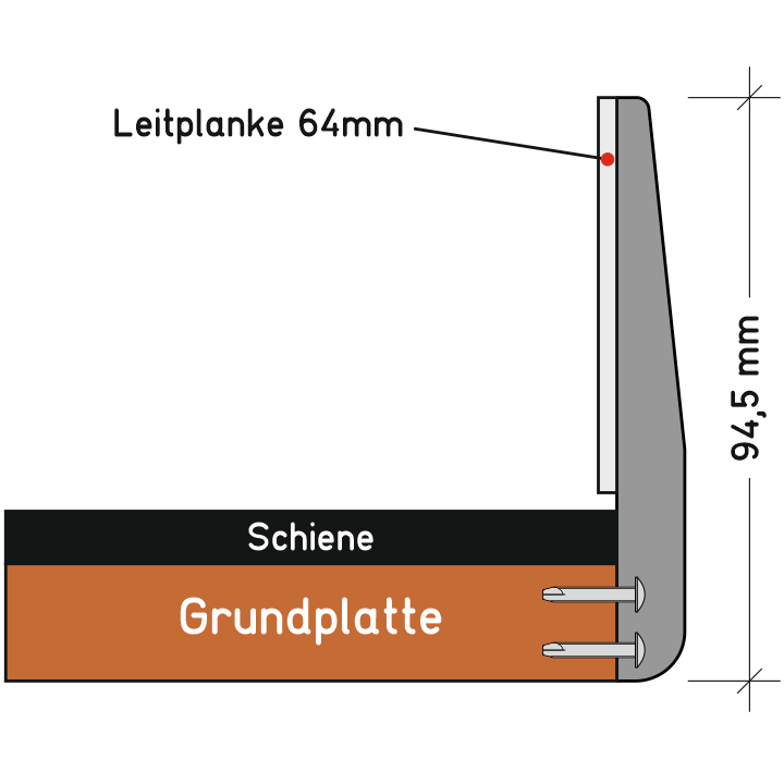 Support for 64 mm crash barrier